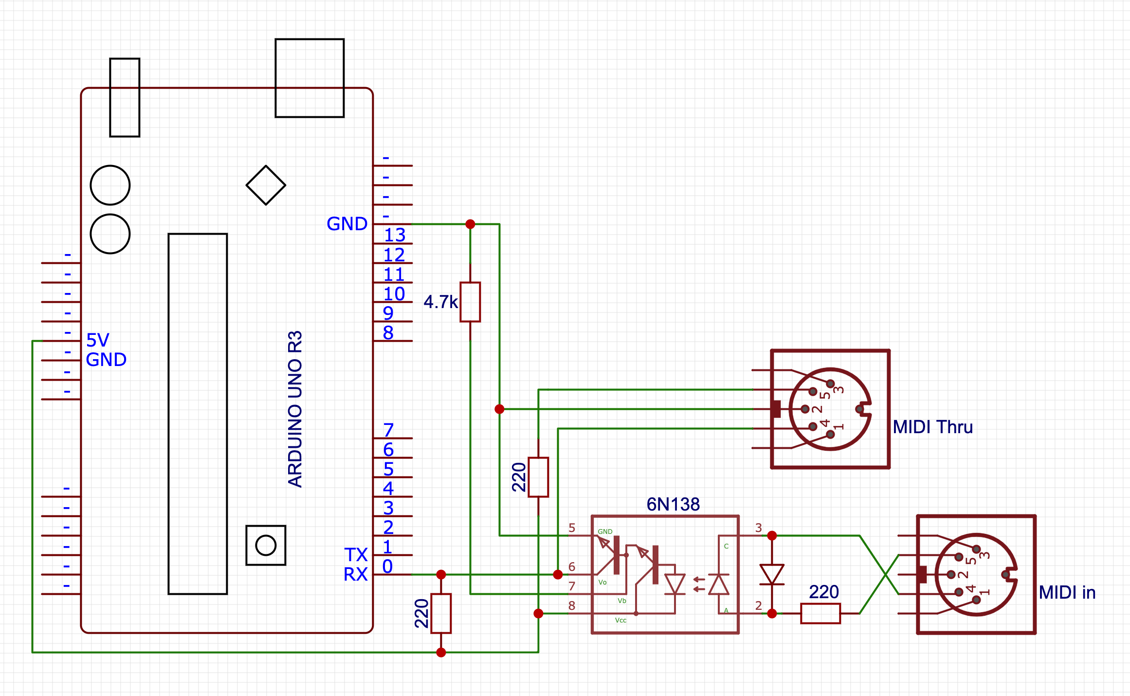 MIDI circuit diagram