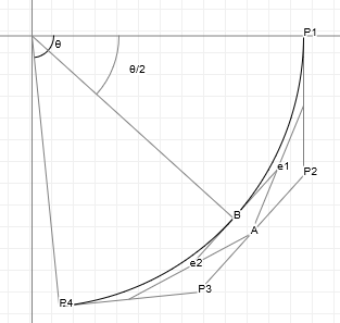 A construction diagram for a cubic approximation of a circular arc