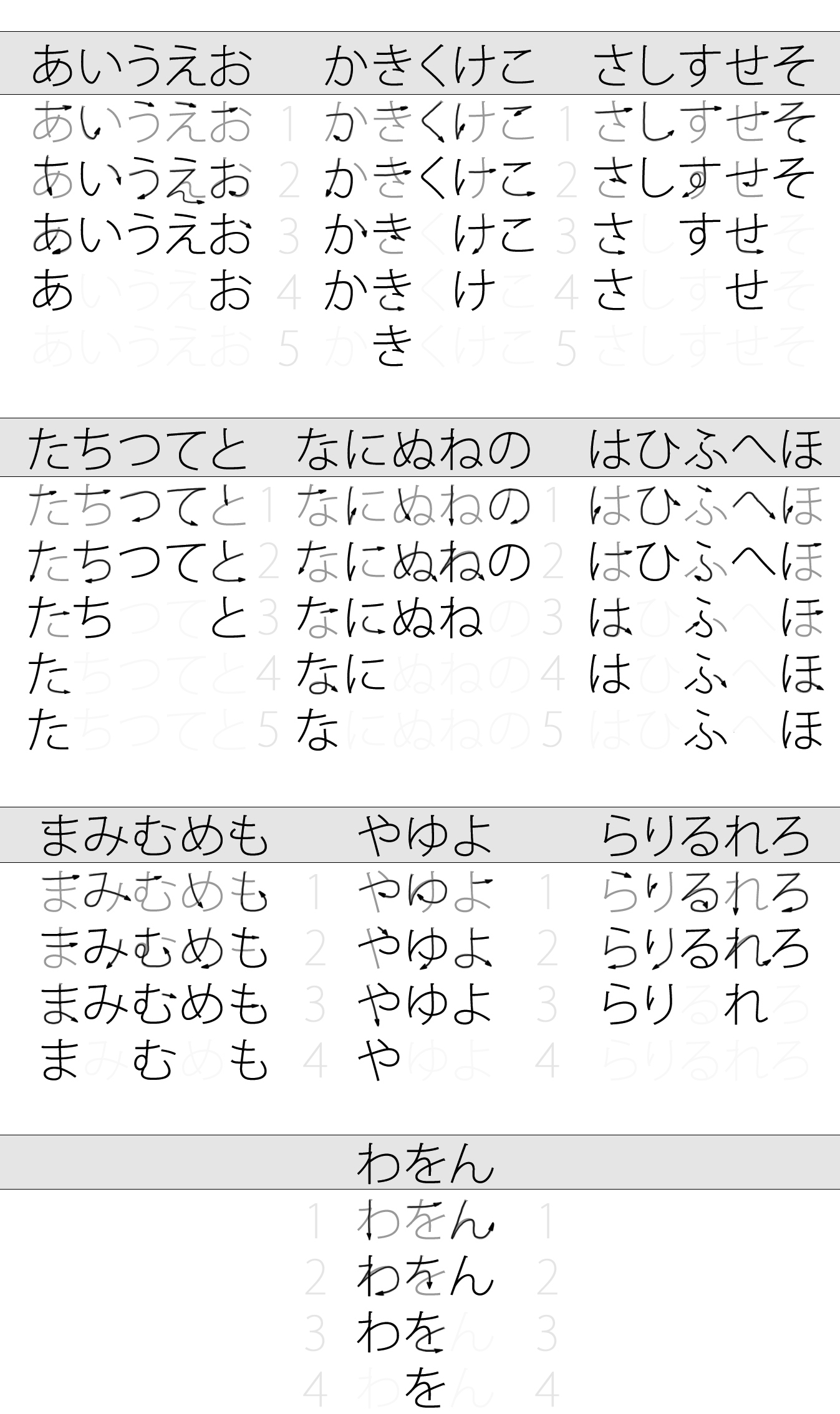 The plural can be formed by adding the suffix 達 -tachi or ら